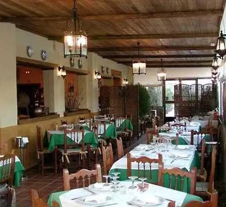 Отель Ciudad De 3*